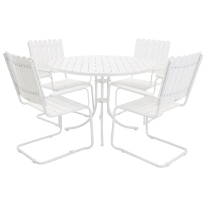 Holmsund matgrupp vit