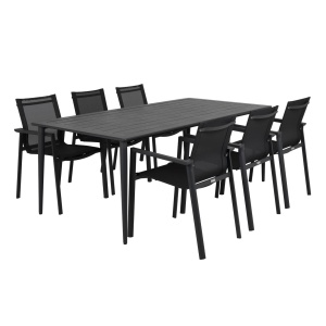 Delia & Nimes matgrupp 200