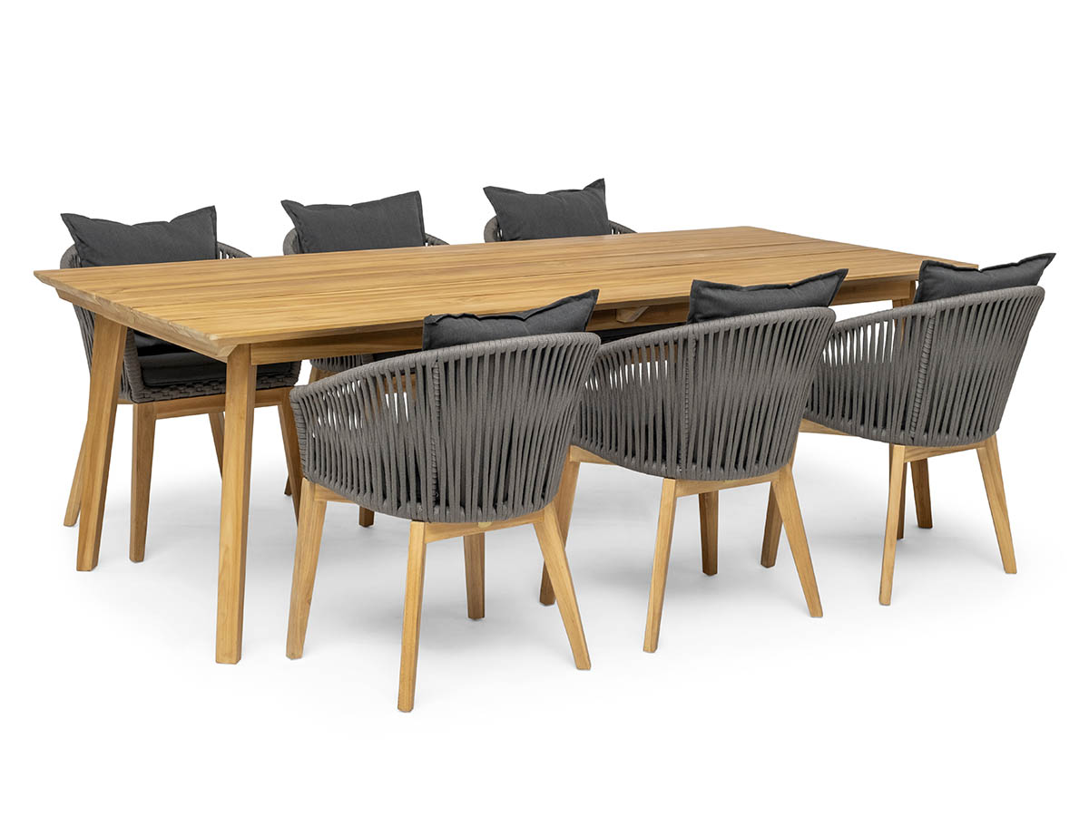 HIMMELSNÄS MATGRUPP